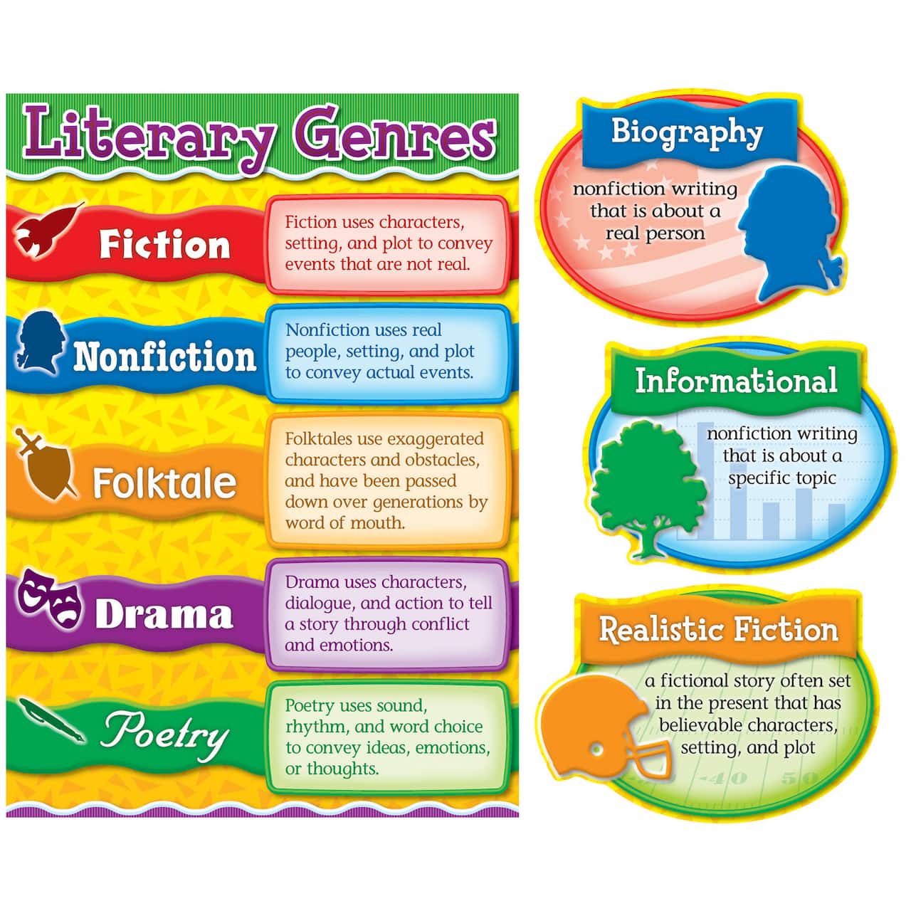 Carson-Dellosa™ Literary Genres Bulletin Board Sets - Language Arts